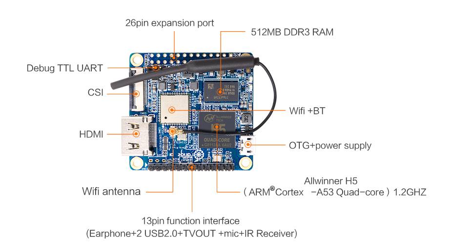 Orange pi zero 2 схема