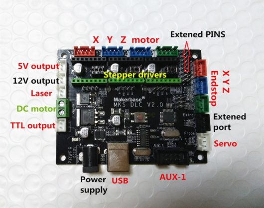 Автономная плата GRBL 1.1 MKS DLC V2.0 с LCD — изображение 2