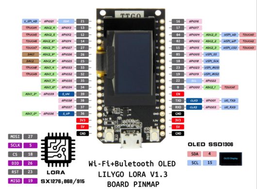 Модуль TTGO LORA SX1278 ESP32 0,96 OLED 32Mt бит (4 МБ) 433 МГц — изображение 3