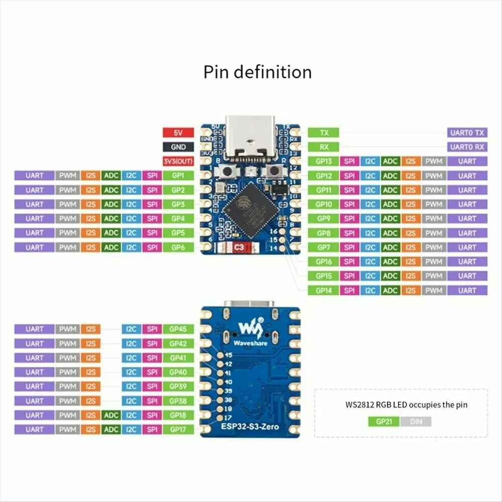 Модуль ESP32-S3-Zero — изображение 2